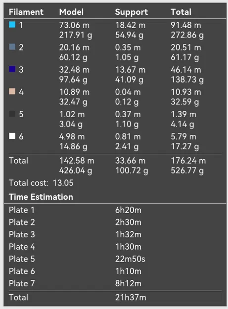 Heo Đất Bluey Nhiều Mảnh (Không Cần AMS) - Image 10