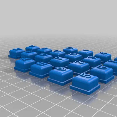 Bộ Keycap cho Science of Cambridge MK14