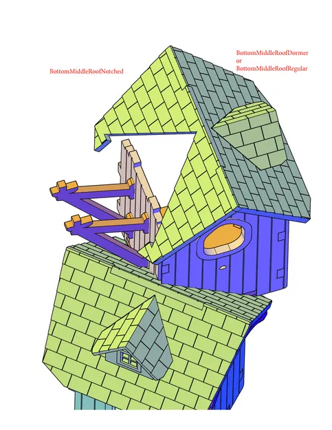 Nhà chim 3 tầng có tay treo 2.0 - Image 10
