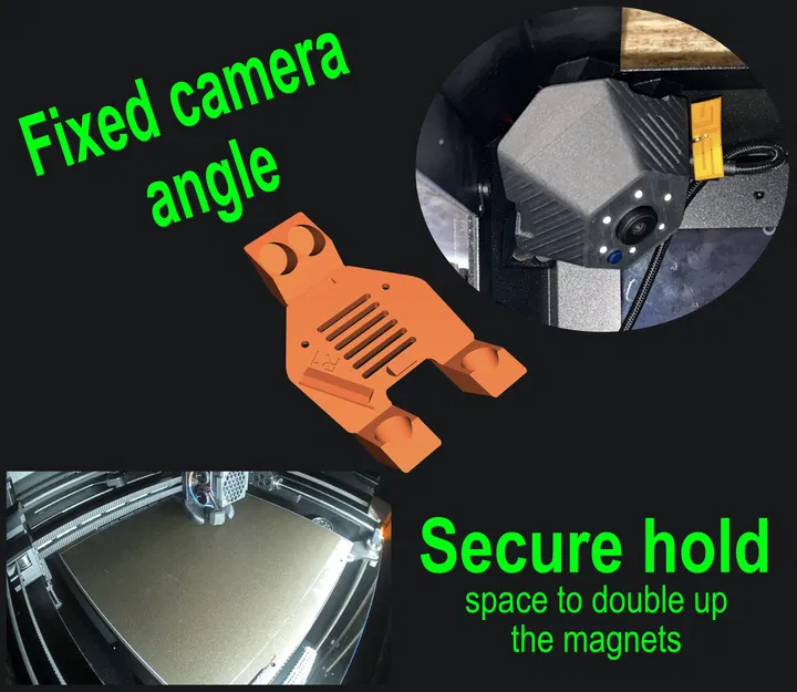 Nắp Camera Core One Buddy3D - Chỉnh góc, chống cấn, chỉ dùng nam châm tròn - Image 1