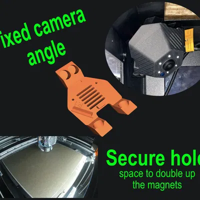 Nắp Camera Core One Buddy3D - Chỉnh góc, chống cấn, chỉ dùng nam châm tròn