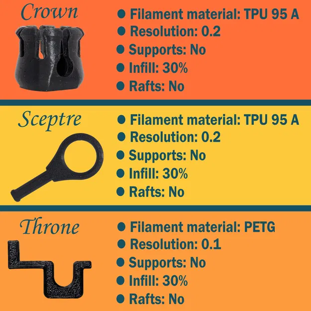 The Crown Grip - Tay nắm xoay hỗ trợ cắt - Image 3
