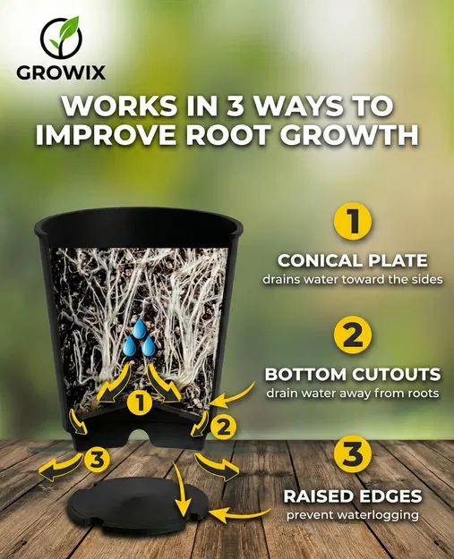 Chậu Growix RootCore — Chậu Trồng Cây Con & Rèn Luyện Rễ In 3D - Image 2