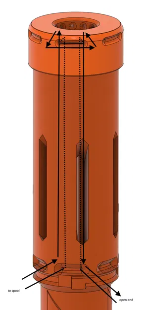 Khóa ống SCAR - Image 3