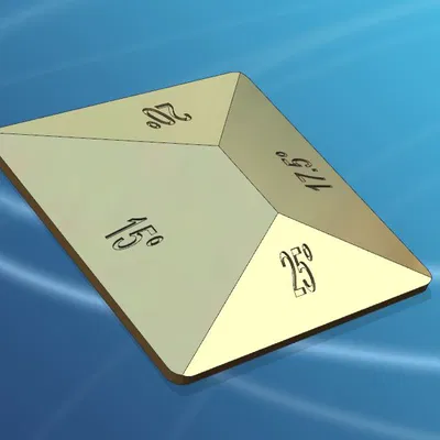 Dụng Cụ Hỗ Trợ Mài Dao Đúng Góc