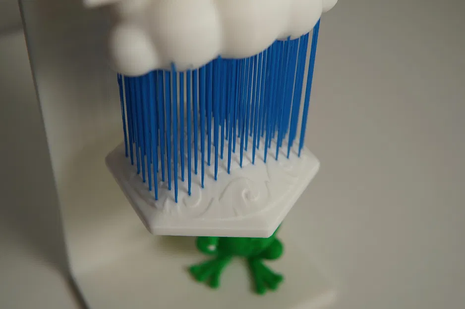 Ếch Trong Mưa - Nghệ Thuật Dây Treo - Image 6