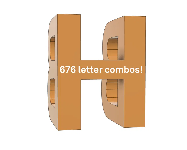 Chữ Cái Âm Bản / Chữ Cái Đôi - Image 3