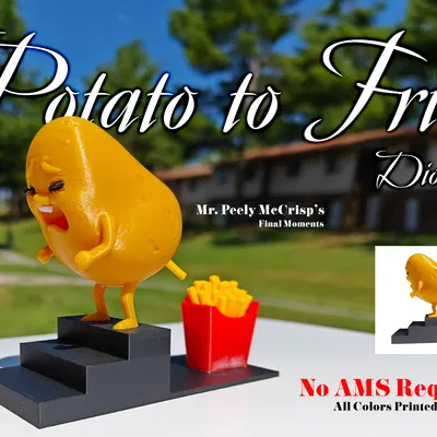 Khoai Tây Thành Khoai Tây Chiên - Khoai Tây Chiên Được Làm Như Thế Nào?