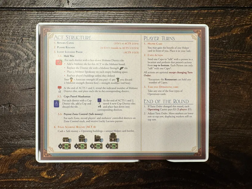 Hộp Đựng/Tổ Chức Speakeasy (Speakeasy Insert / Organizer) - Image 24