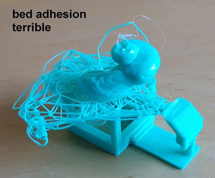 Kiểm tra mọi thứ Vòm Hiệu chuẩn ("Bài kiểm tra độ bền") - Image 3