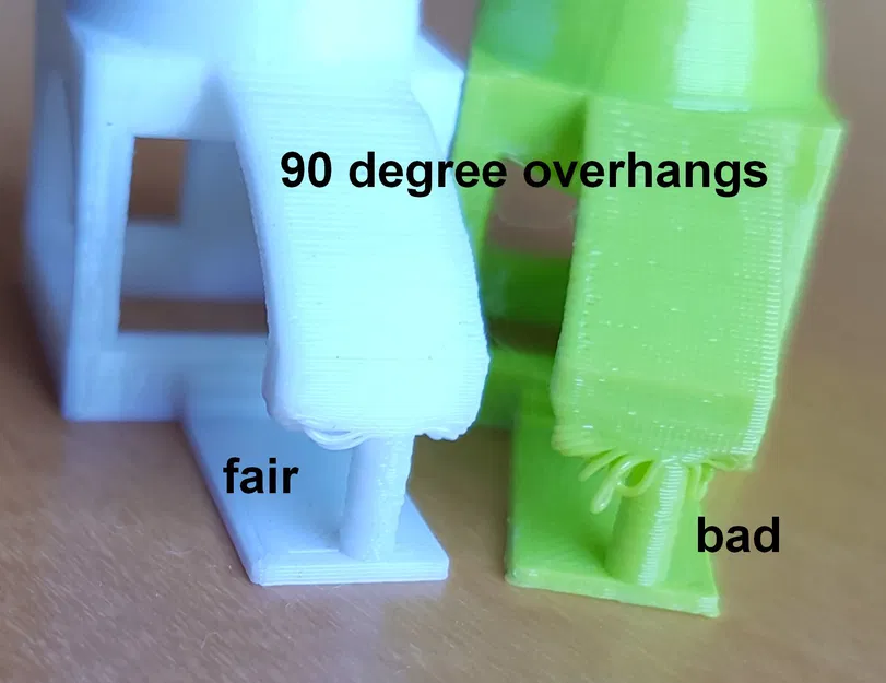 Kiểm tra mọi thứ Vòm Hiệu chuẩn ("Bài kiểm tra độ bền") - Image 12