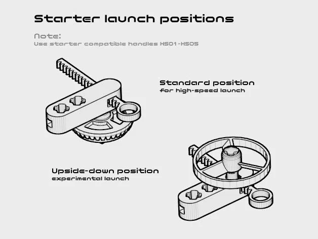 Con quay mô-đun - Modular Tops - Image 3