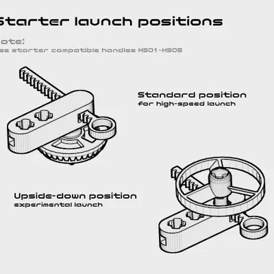 Con quay mô-đun - Modular Tops