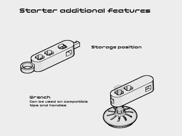 Con quay mô-đun - Modular Tops - Image 4