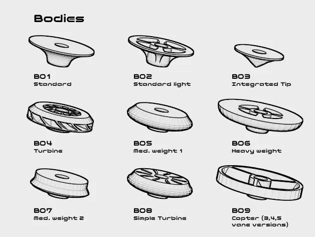 Con quay mô-đun - Modular Tops - Image 8