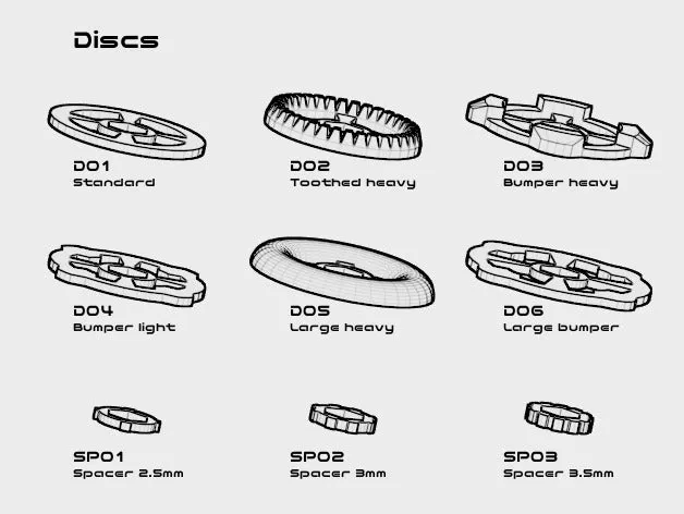 Con quay mô-đun - Modular Tops - Image 10