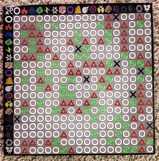 Bảng Hiệu Quả Tương Tác Theo Loại Pokemon - Image 1