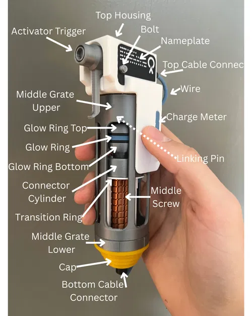 Trạm Sạc Khiên Arc Raiders (Chuẩn Game!) - Image 7