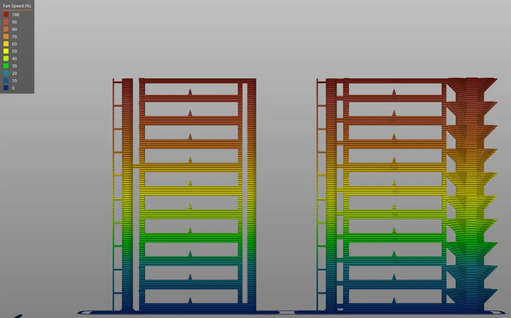 Kiểm Tra Tốc Độ Quạt Tối Ưu V3 - Image 2