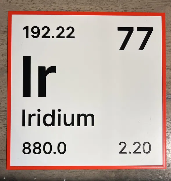 XL Bảng Tuần Hoàn Các Nguyên Tố XL - Image 1