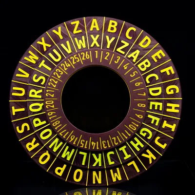 Nhẫn Mã Hóa/Giải Mã Mật Mã Dịch Chuyển