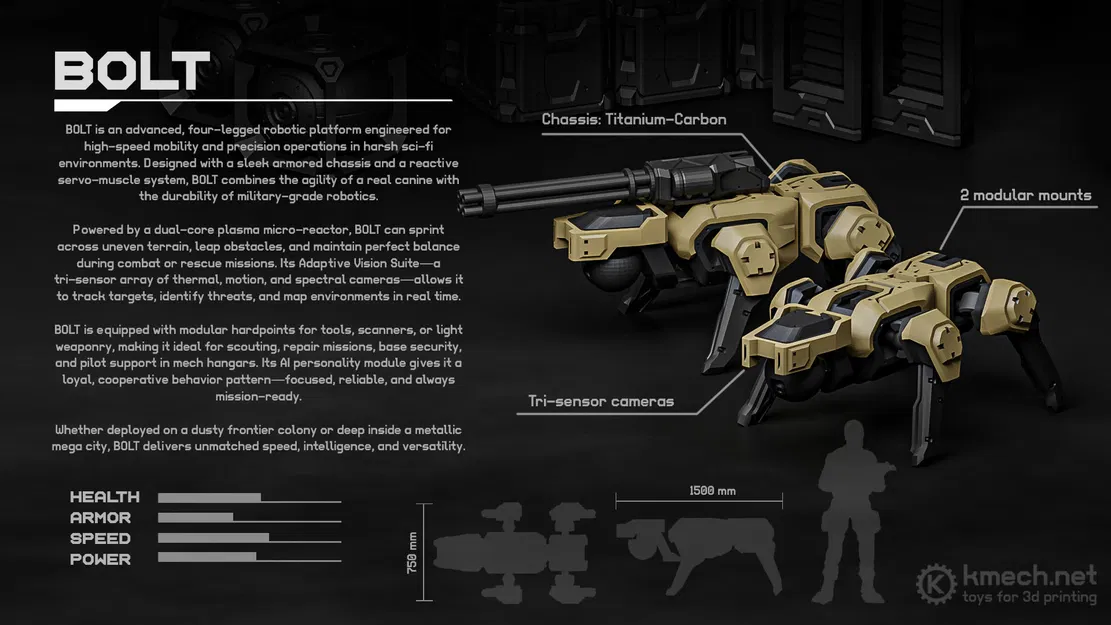 Chó robot BOLT - Image 2