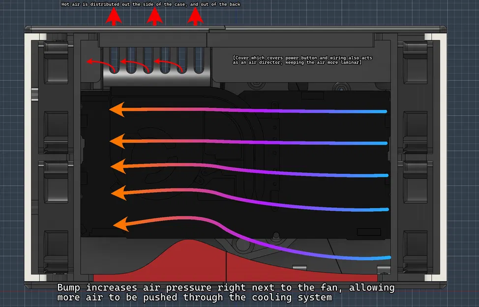 Vỏ Case Mini PC Framework - Image 2