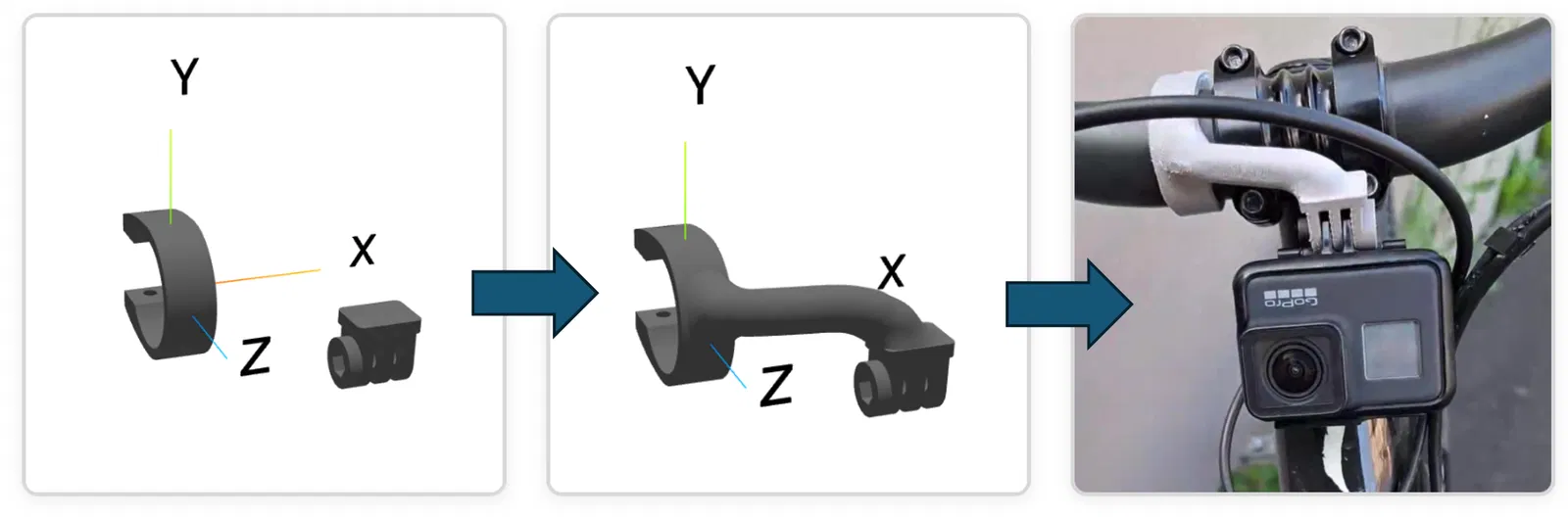 MIKE - Công cụ tạo pát nối xe đạp tùy chỉnh - Image 4