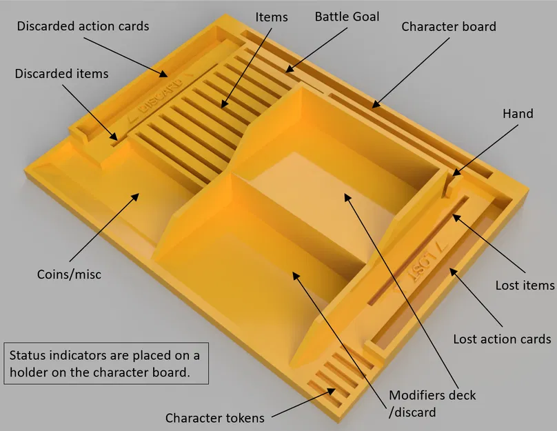 Bảng điều khiển người chơi Gloomhaven - Image 2
