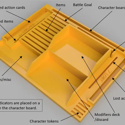Bảng điều khiển người chơi Gloomhaven