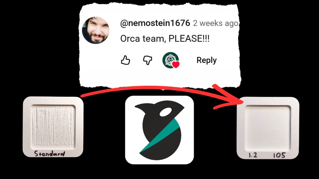 Thí Nghiệm Mật Độ Cầu In - Image 1