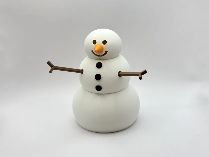 Người Tuyết Cho Đèn LED - Image 1