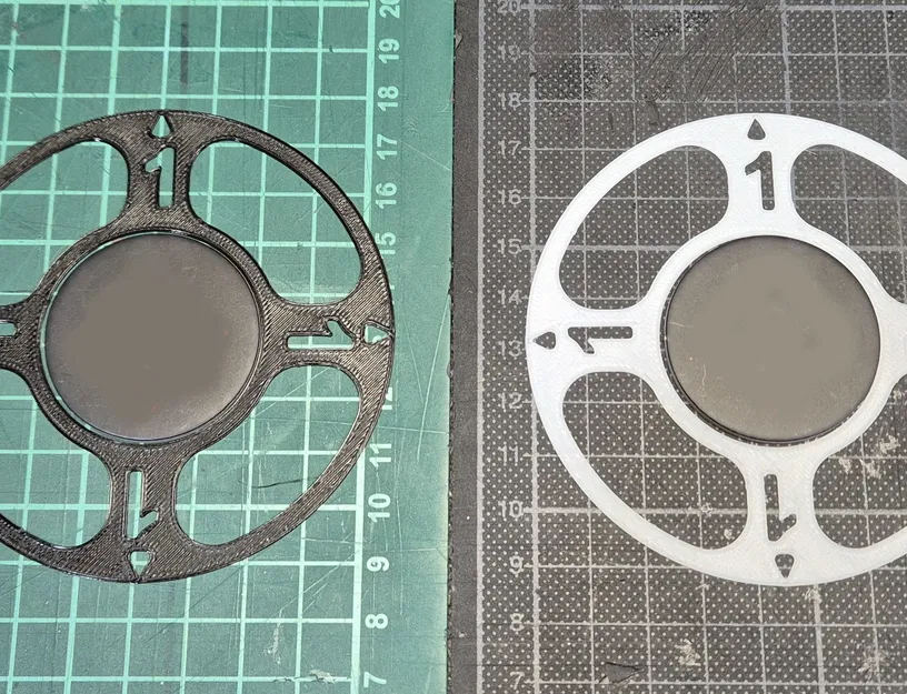 Dấu Hiệu Kiểm Soát Phạm Vi Cho Game Chiến Tranh Thu Nhỏ - Image 1