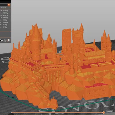 Mô hình Hogwarts được sửa lỗi và làm lại mesh