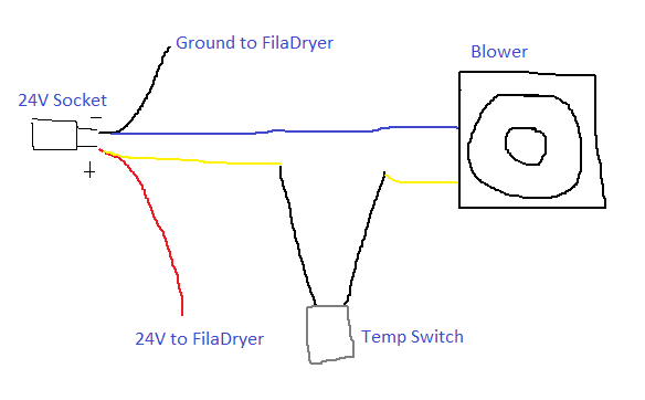 Cobra Dri - Dành cho SUNLU FilaDryer S1 - Image 11
