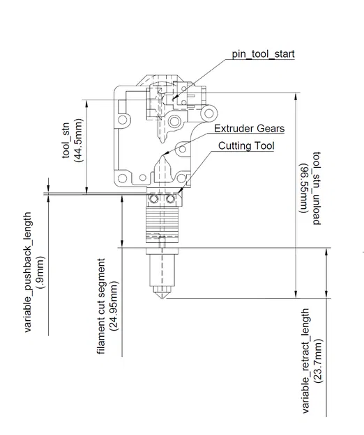 QIDI X-Max 3 (Sau Đầu Đùn) Bộ Cắt Chỉ In (Cập Nhật) - Image 6