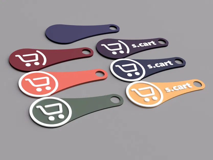 Thẻ Mở Khóa Giỏ Hàng (Kích Thước 1€) - Image 1