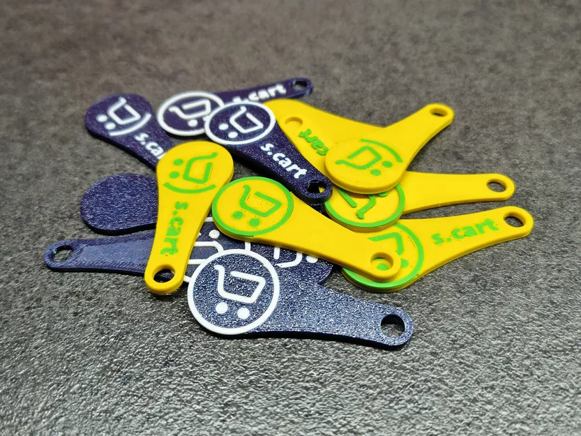 Thẻ Mở Khóa Giỏ Hàng (Kích Thước 1€) - Image 2