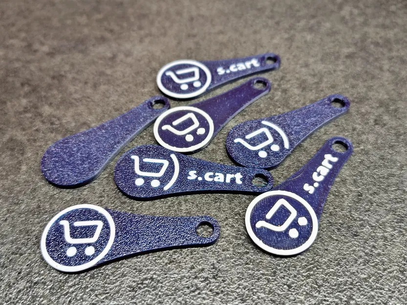 Thẻ Mở Khóa Giỏ Hàng (Kích Thước 1€) - Image 3