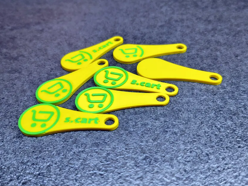 Thẻ Mở Khóa Giỏ Hàng (Kích Thước 1€) - Image 4