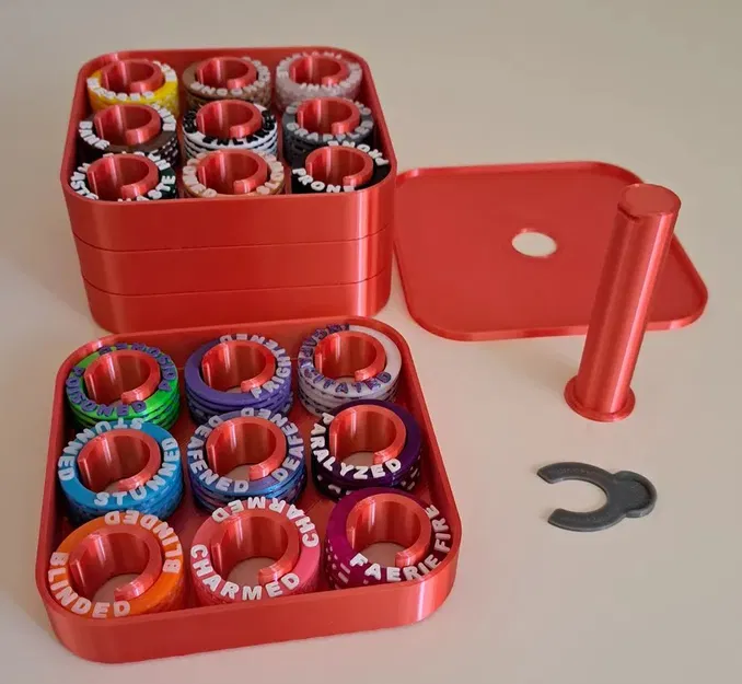 Bộ Nhẫn Trạng Thái, Hiệu Ứng cho Dungeons & Dragons 5E và Pathfinder 2E - Image 1