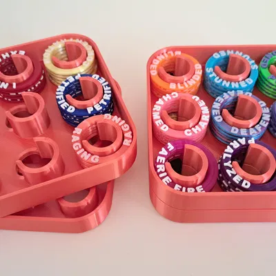 Bộ Nhẫn Trạng Thái, Hiệu Ứng cho Dungeons & Dragons 5E và Pathfinder 2E