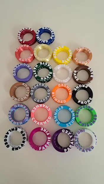 Bộ Nhẫn Trạng Thái, Hiệu Ứng cho Dungeons & Dragons 5E và Pathfinder 2E - Image 4