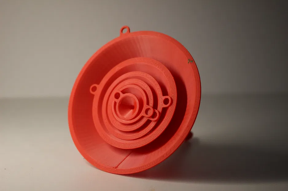 Bộ Phễu Nhiều Kích Cỡ - Image 4