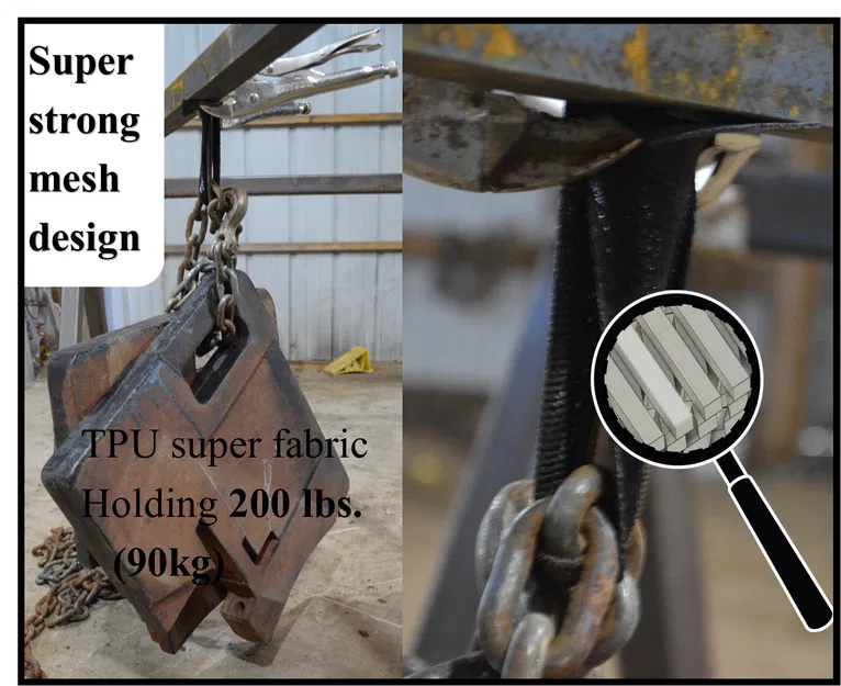 Vải TPU Siêu Co Giãn, Siêu Bền - Image 1