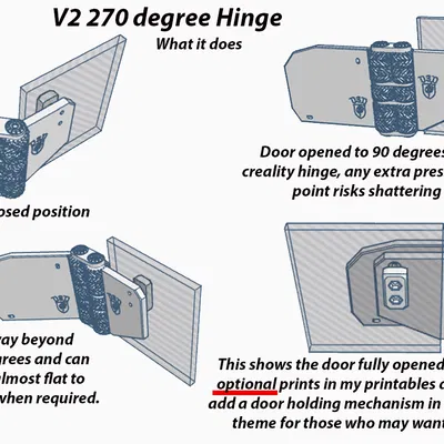 Bản lề có bánh răng 270 Độ (V2) cho K1/K1 Max/K1C