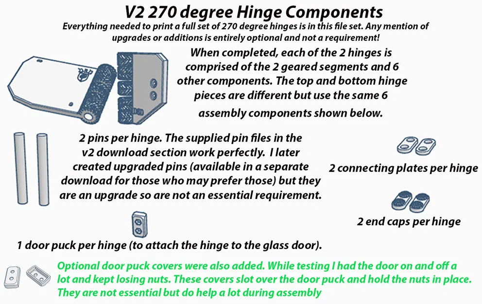 Bản lề có bánh răng 270 Độ (V2) cho K1/K1 Max/K1C - Image 5