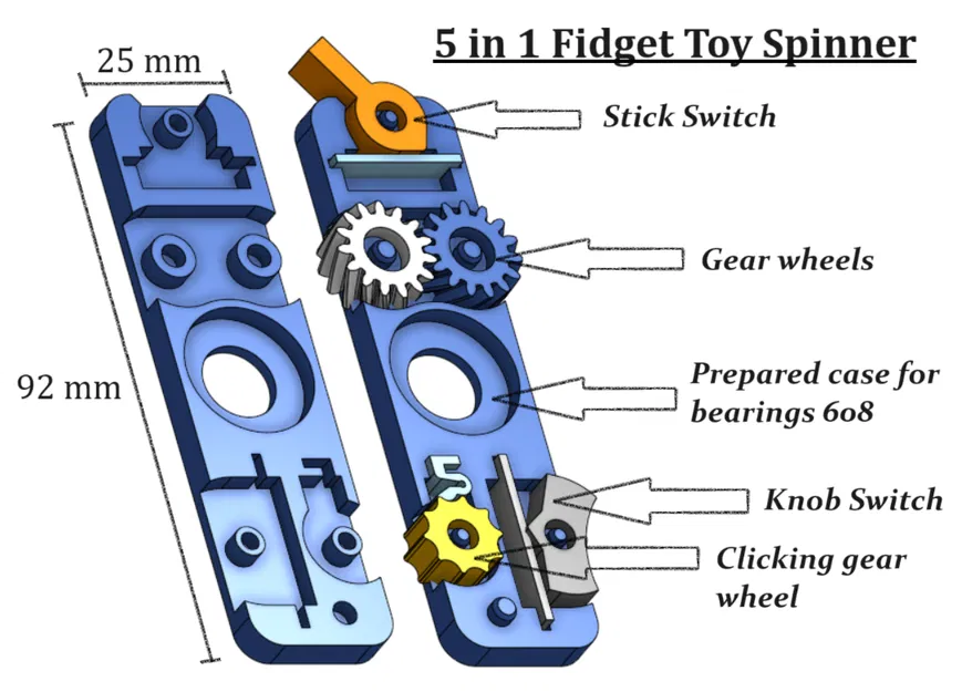 Spinner Đồ Chơi Fidget 5 trong 1 - Image 2