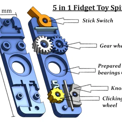 Spinner Đồ Chơi Fidget 5 trong 1