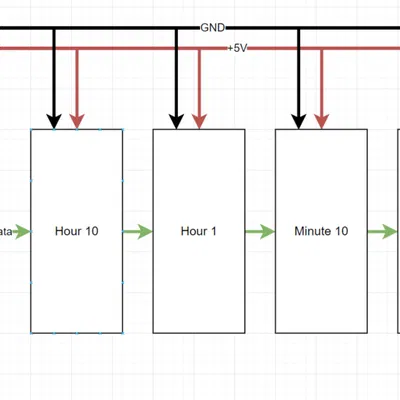 Thêm một chiếc đồng hồ kỹ thuật số LED với đèn LED WS2812B...
